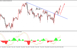 郑州制作短视频价格，郑州制作短视频价格多少