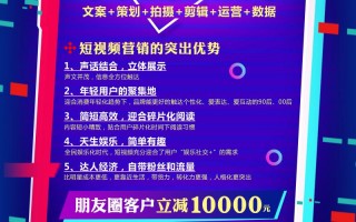 上海剪辑短视频品牌 上海抖音短视频代运营公司推荐